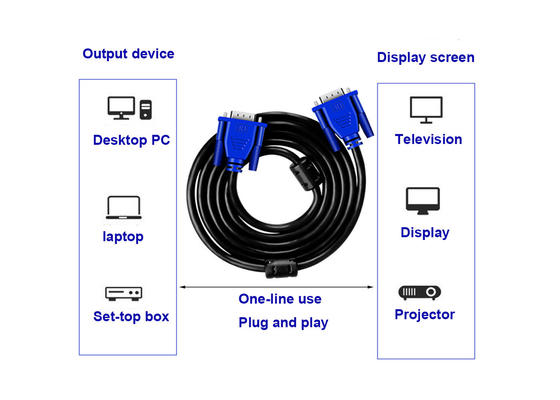 VGA Display PVC Jacket 1500mm Converter Adapter Cable