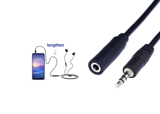 PVC Jacket 3.5mm Stereo Cable