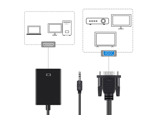 1080P Computer To TV 170mm VGA To HDMI Adapter Cable
